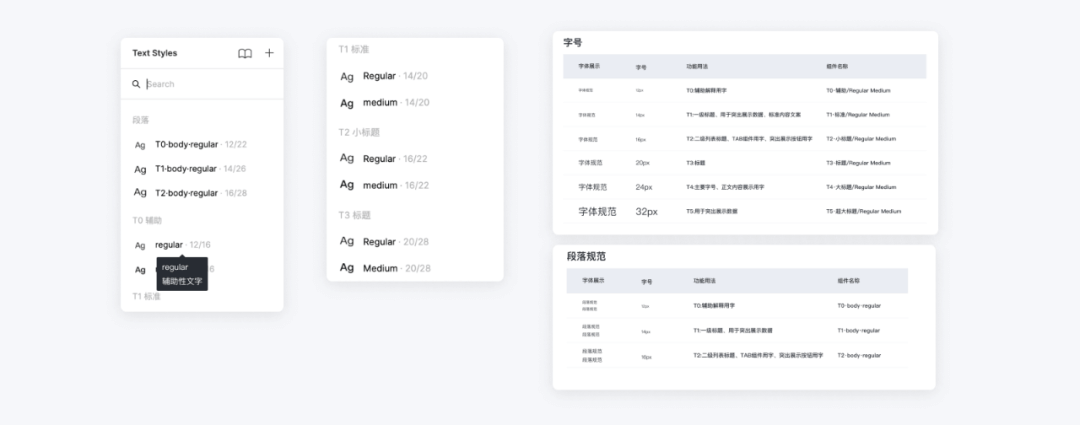 设计提效——如何用Figma搭建系统组件库 - 图5