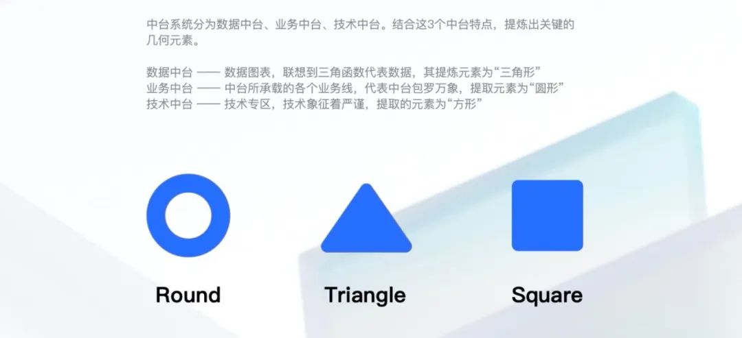 做了近百个网页，总结的高质量设计方法 - 图24