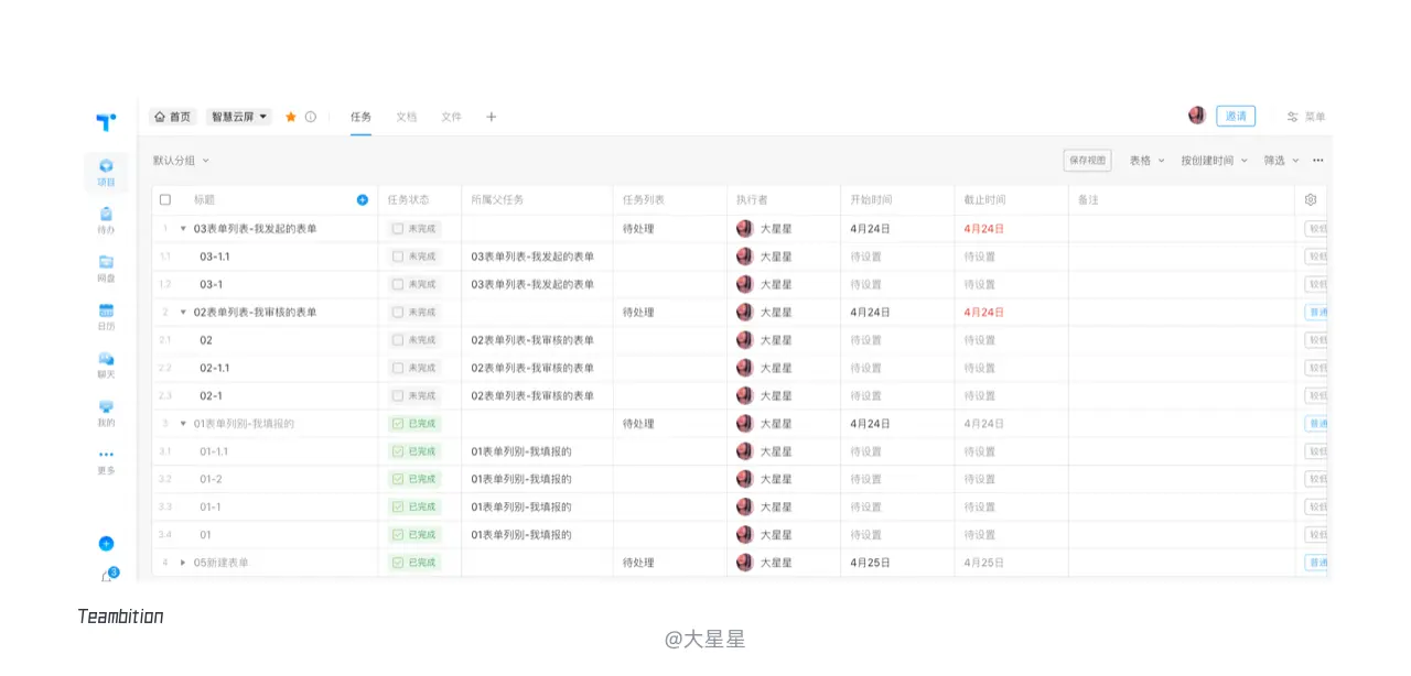 B端页面——详细表格设计流程 | 人人都是产品经理 - 图104