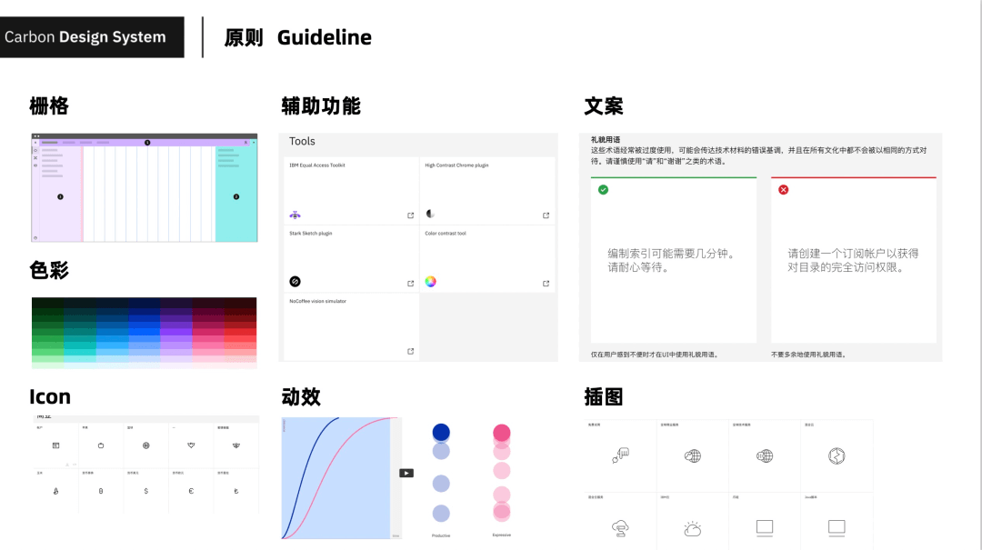 Pixel-如何建立业务特色的设计体系（组件库） - 图4