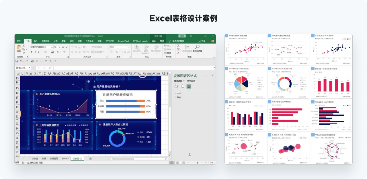 万字干货系列，爆肝的实用图表详解指南|平面-UI-网页|教程|酸梅干超人 - 原创文章 - 站酷 (ZCOOL) - 图5