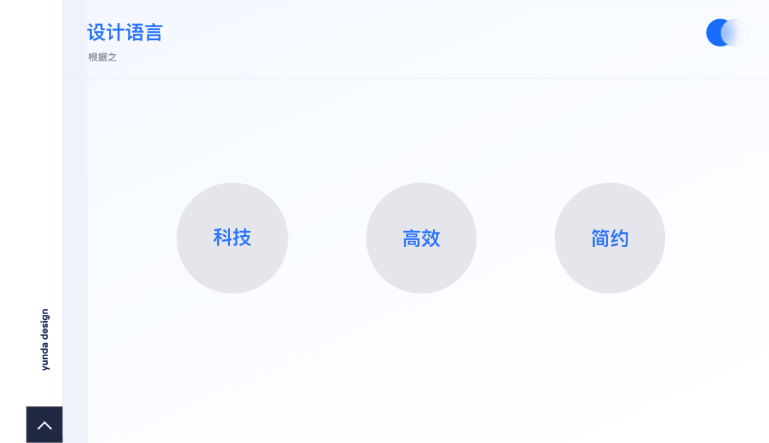 做了近百个网页，总结的高质量设计方法 - 图6