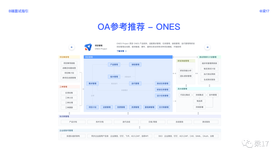 B端面试指引 - 图22