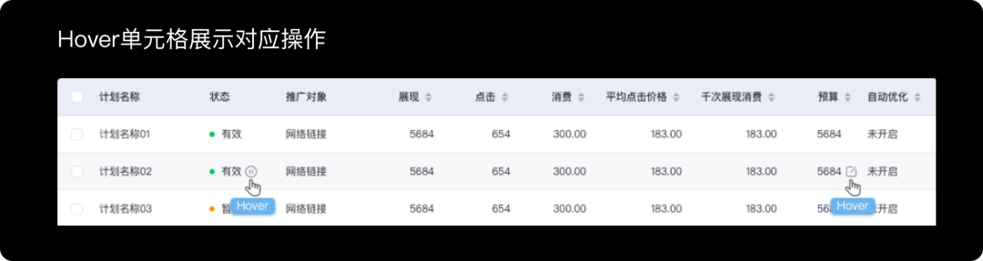 好的表格信息展示都有这三个特征 - 图14