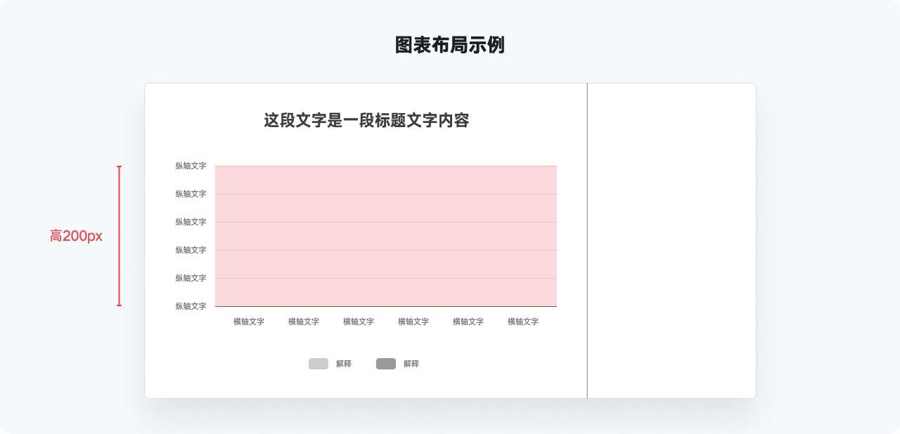 万字干货系列，爆肝的实用图表详解指南|平面-UI-网页|教程|酸梅干超人 - 原创文章 - 站酷 (ZCOOL) - 图18