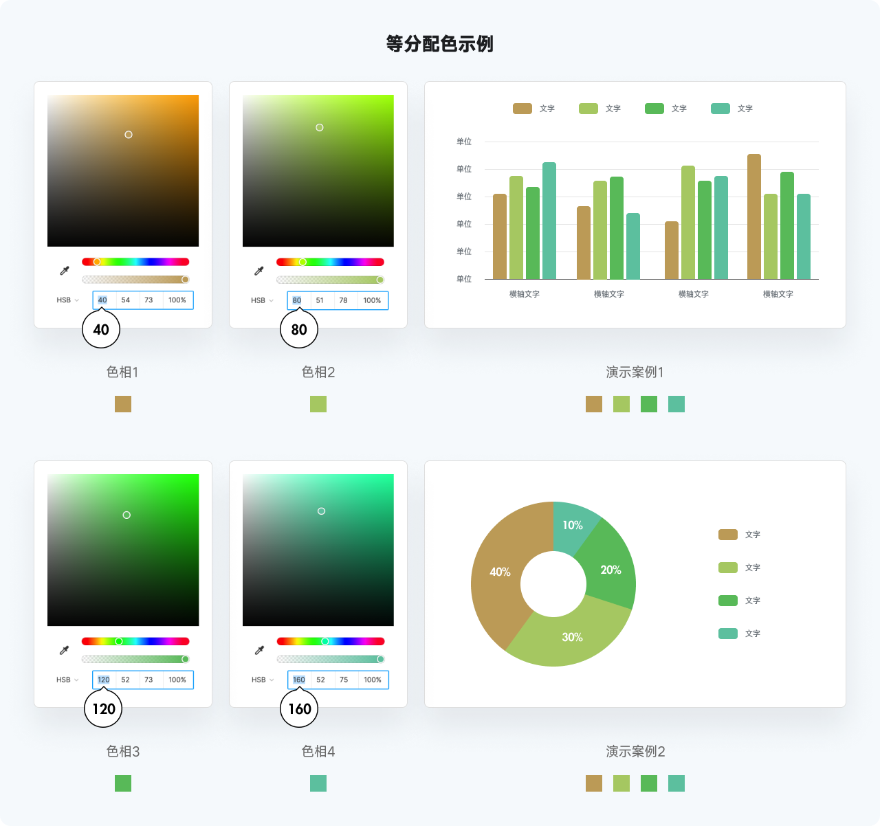 万字干货系列，爆肝的实用图表详解指南|平面-UI-网页|教程|酸梅干超人 - 原创文章 - 站酷 (ZCOOL) - 图26