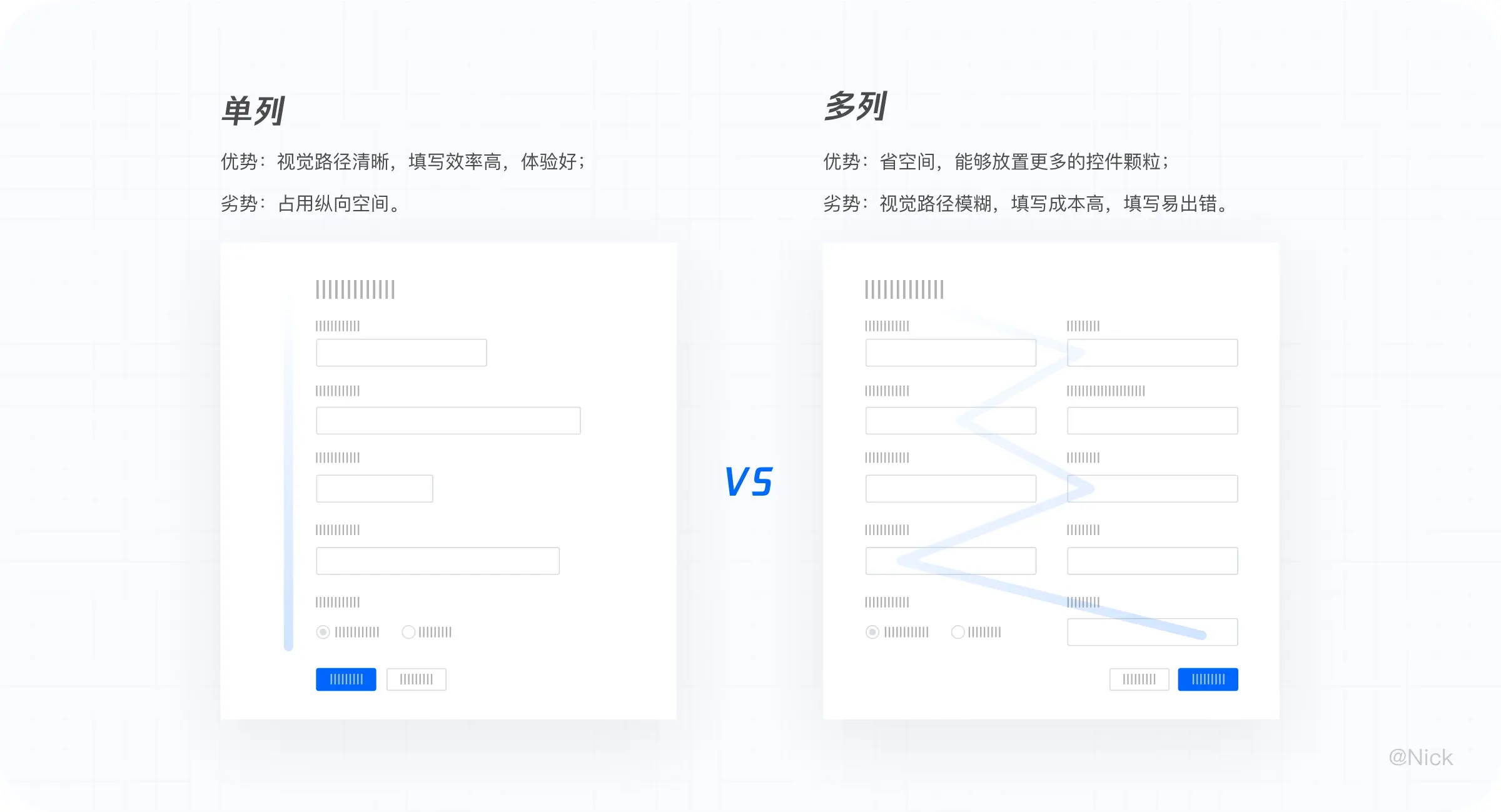 B端——复杂业务表单设计 | 人人都是产品经理 - 图40