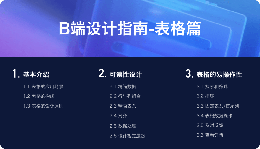 【超干货】B端设计指南-表格篇 - 图1