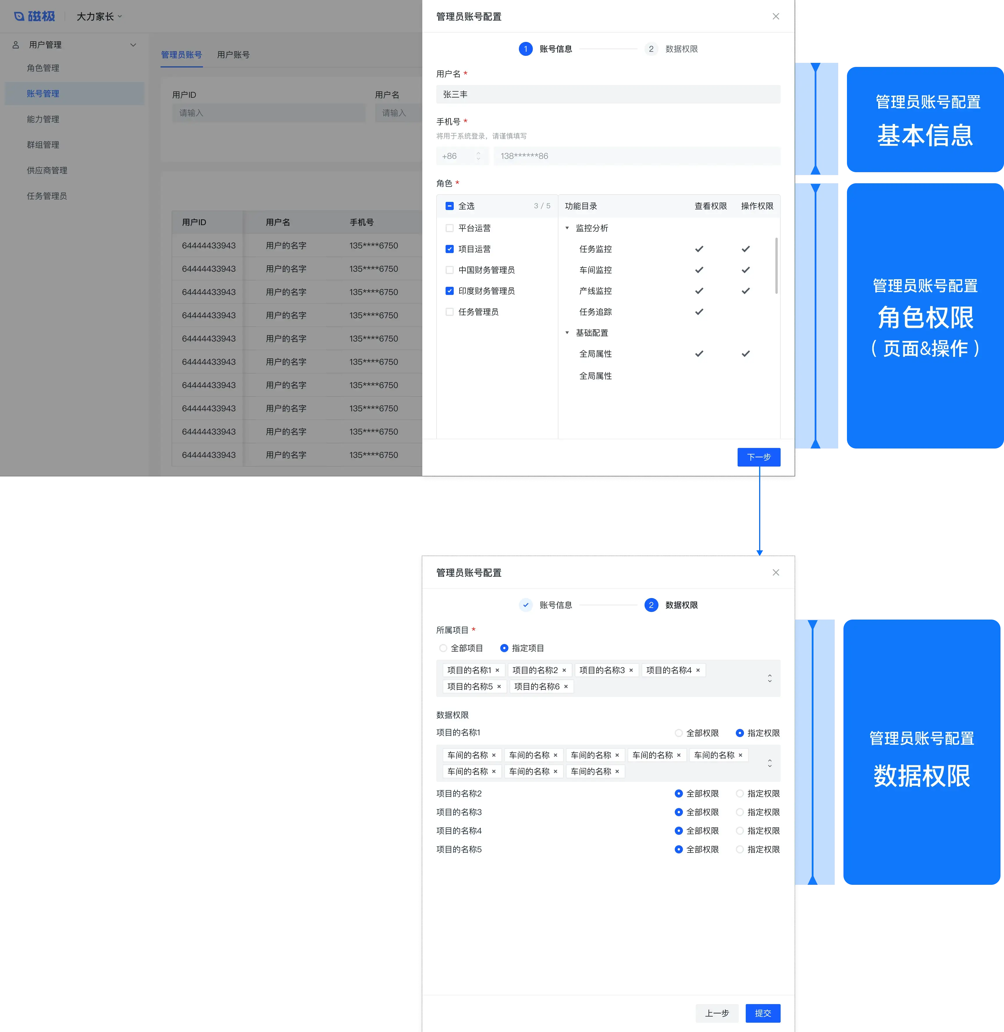 B端设计实战：基于角色%26属性的权限设计 | 人人都是产品经理 - 图35