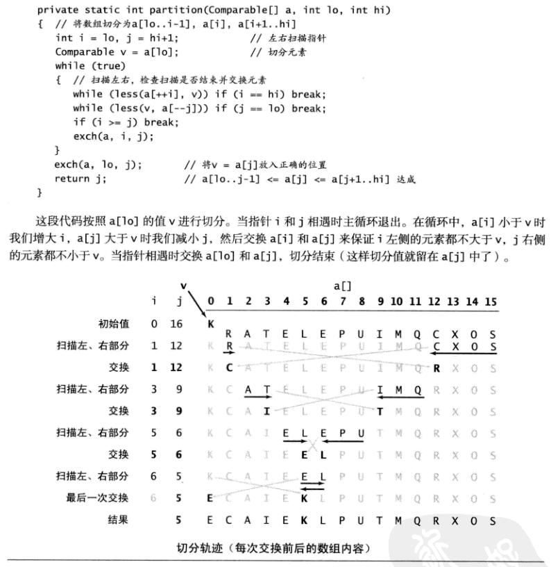 快速排序 - 图4