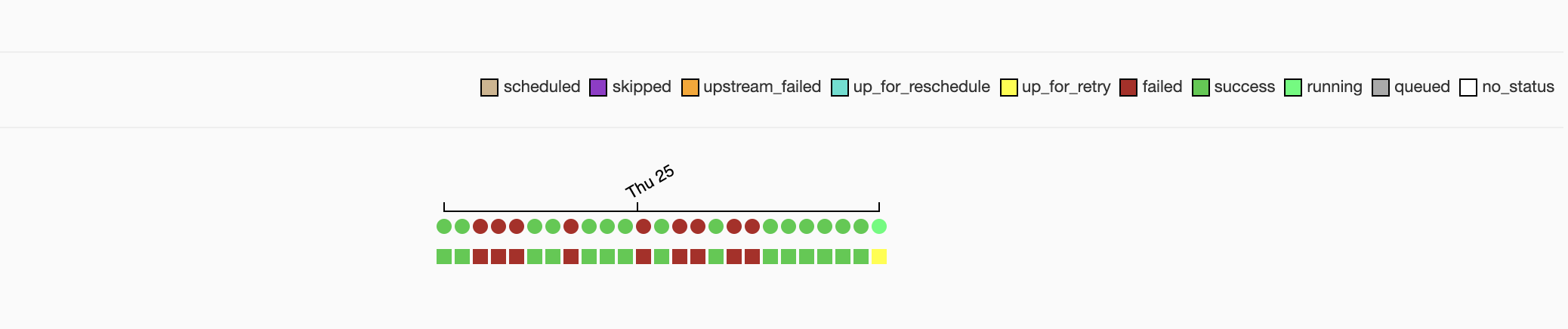 🌳Customizing state colours in UI - 图6