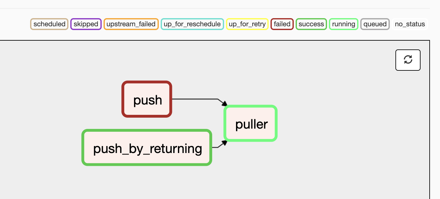 🌳Customizing state colours in UI - 图5