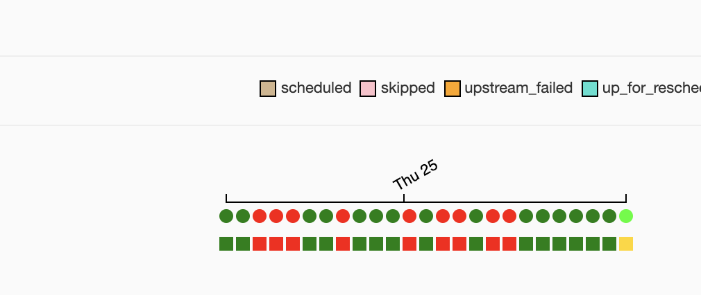 🌳Customizing state colours in UI - 图3