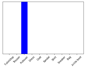 1. 基础图像分类 - 图5