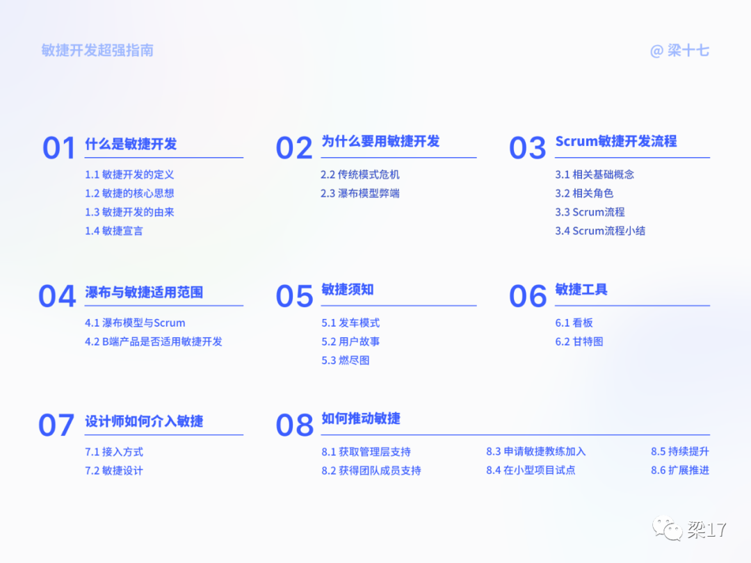 互联网敏捷开发--最强指南 - 图1