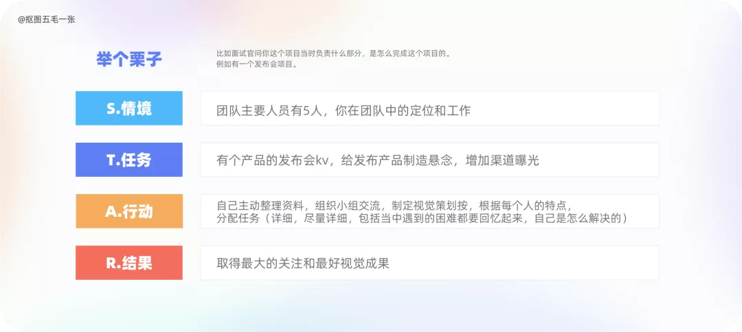 设计师面试技巧 - 图10