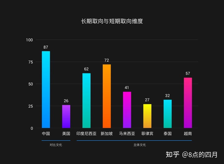 如何做东南亚的本地化产品设计？ - 图27