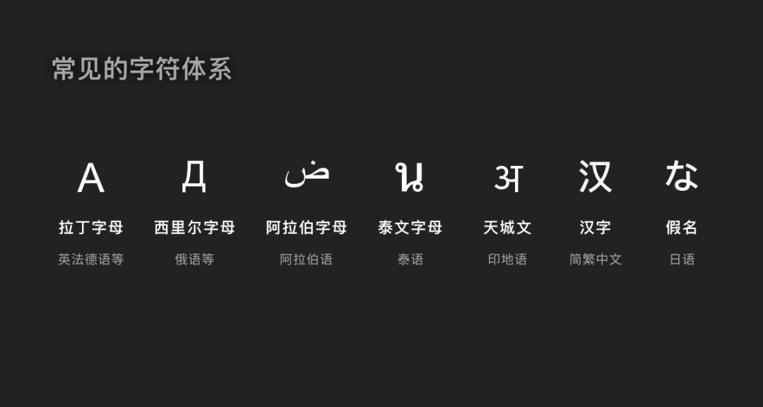 出海产品设计之多语言设计指南 - Tencent Design - 图10