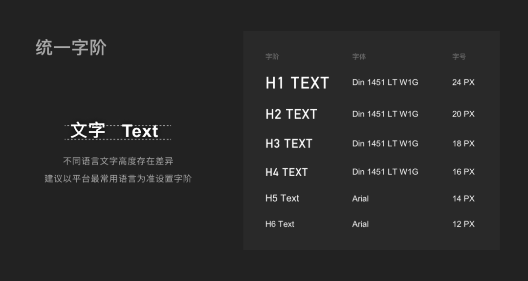 出海产品设计之多语言设计指南 - Tencent Design - 图26