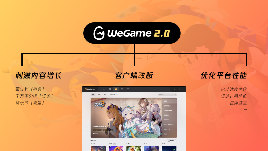与游戏人同行 - WEGAME 2.0 视觉升级（UI篇） - 图4
