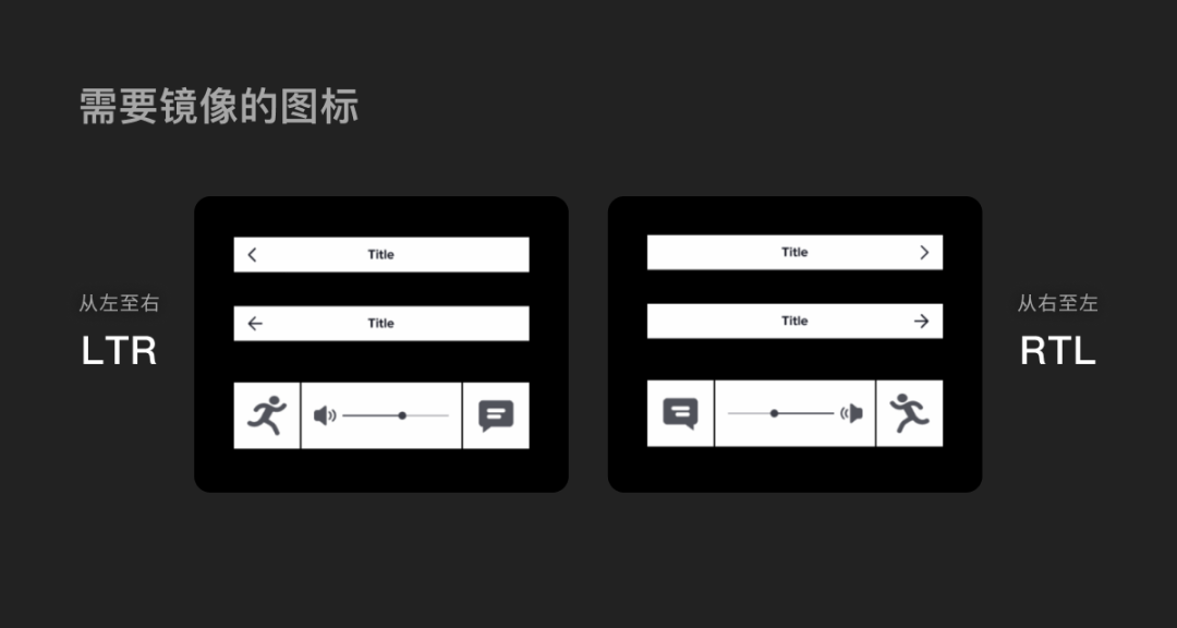 出海产品设计之多语言设计指南 - Tencent Design - 图48
