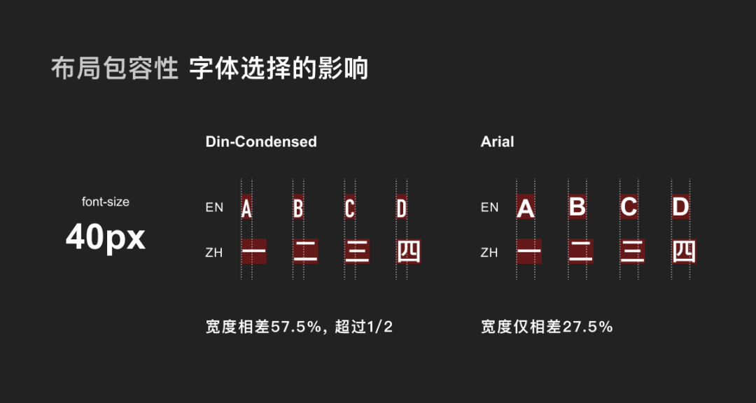 出海产品设计之多语言设计指南 - Tencent Design - 图22