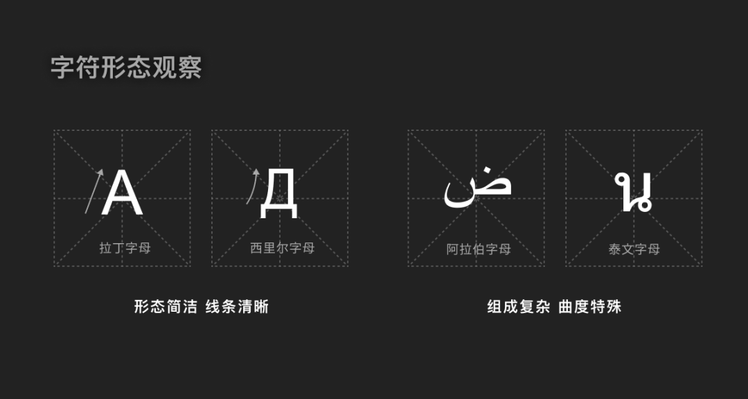 出海产品设计之多语言设计指南 - Tencent Design - 图11