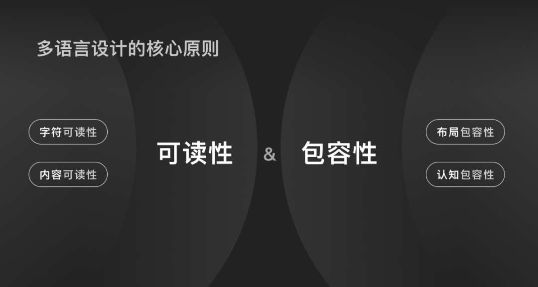 出海产品设计之多语言设计指南 - Tencent Design - 图18