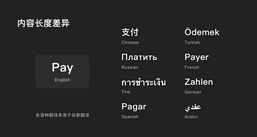 出海产品设计之多语言设计指南 - Tencent Design - 图12