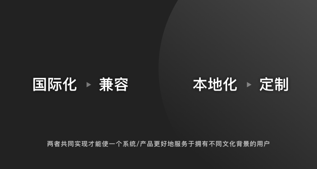 出海产品设计之多语言设计指南 - Tencent Design - 图4