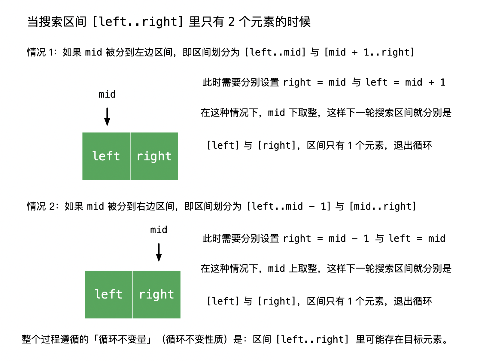 二分查找(整数) - 图2