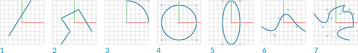 5.4 曲线 - 图1