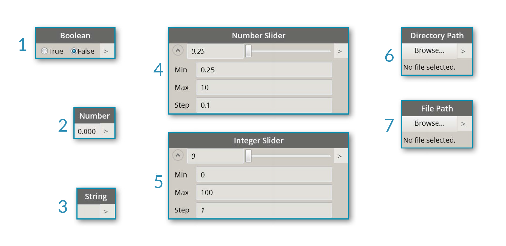 3.3 Dynamo 库 - 图4