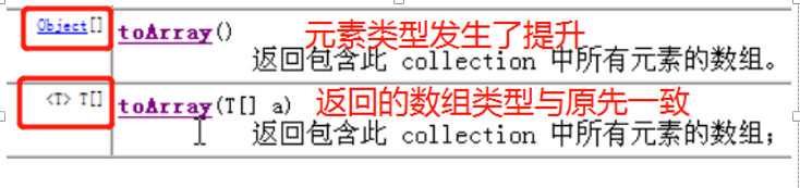 集合 - 图3