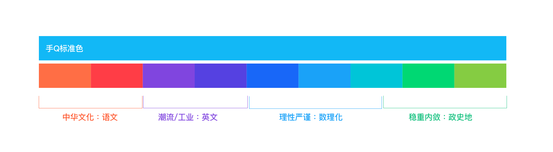 寓乐于教-青少年教育设计探索 - 图18