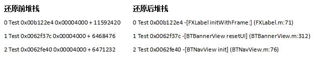 dSYM iOS符号表配置 - 图1