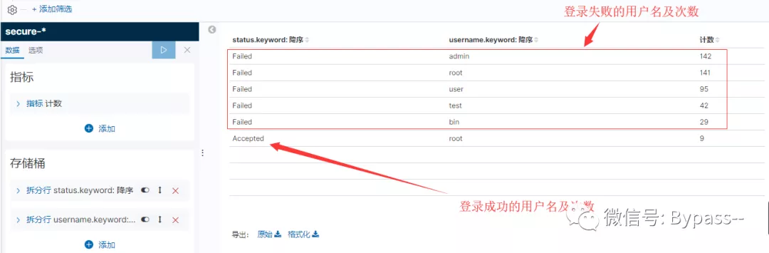 4、使用ELK实时分析SSH暴力破解 - 图2