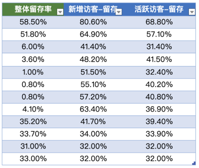 77.相关和回归 - 图4