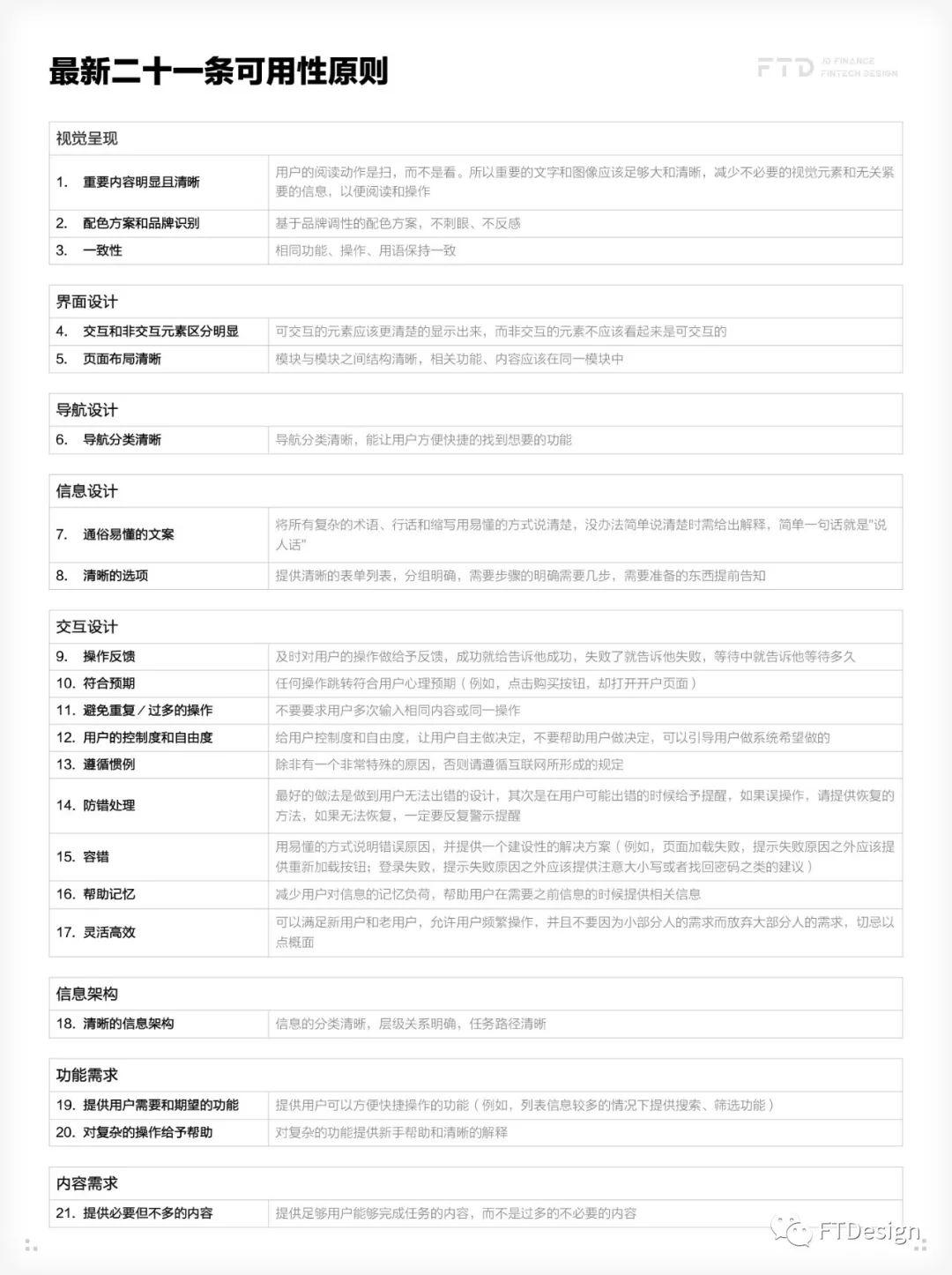 京东内部资料：用户体验提升模型 | 人人都是产品经理 - 图6