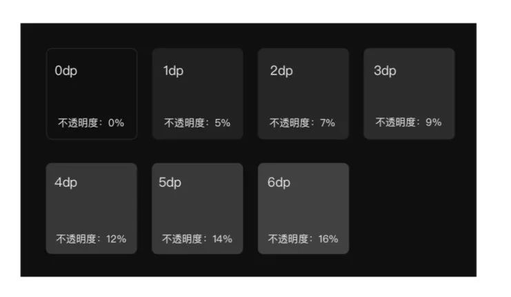 VIVO浏览器设计案例 - 图27