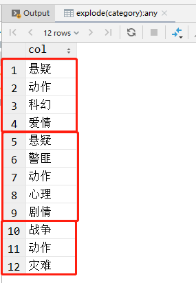 hive 列转行函数Lateral View   explode - 图1