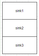 Flume之负载均衡Load balancing Sink Processor和案例 - 图1