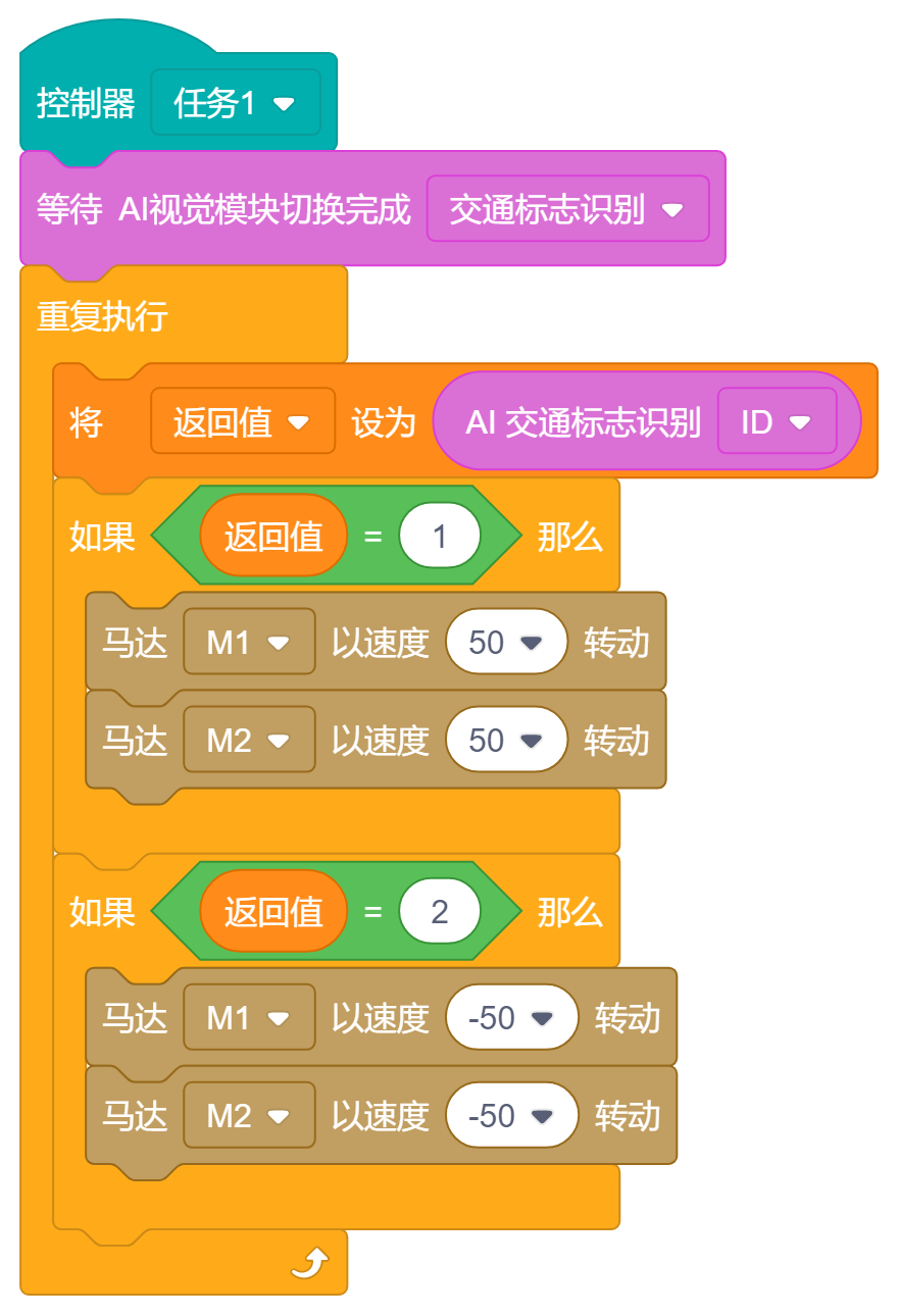 11.交通标识控制马达.png