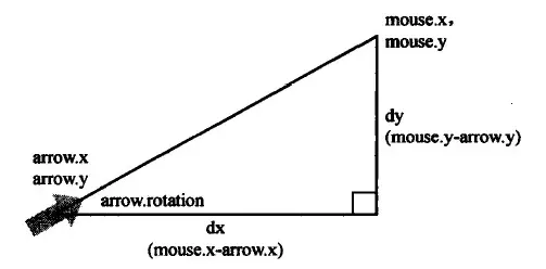 1. js和三角形 - 图8
