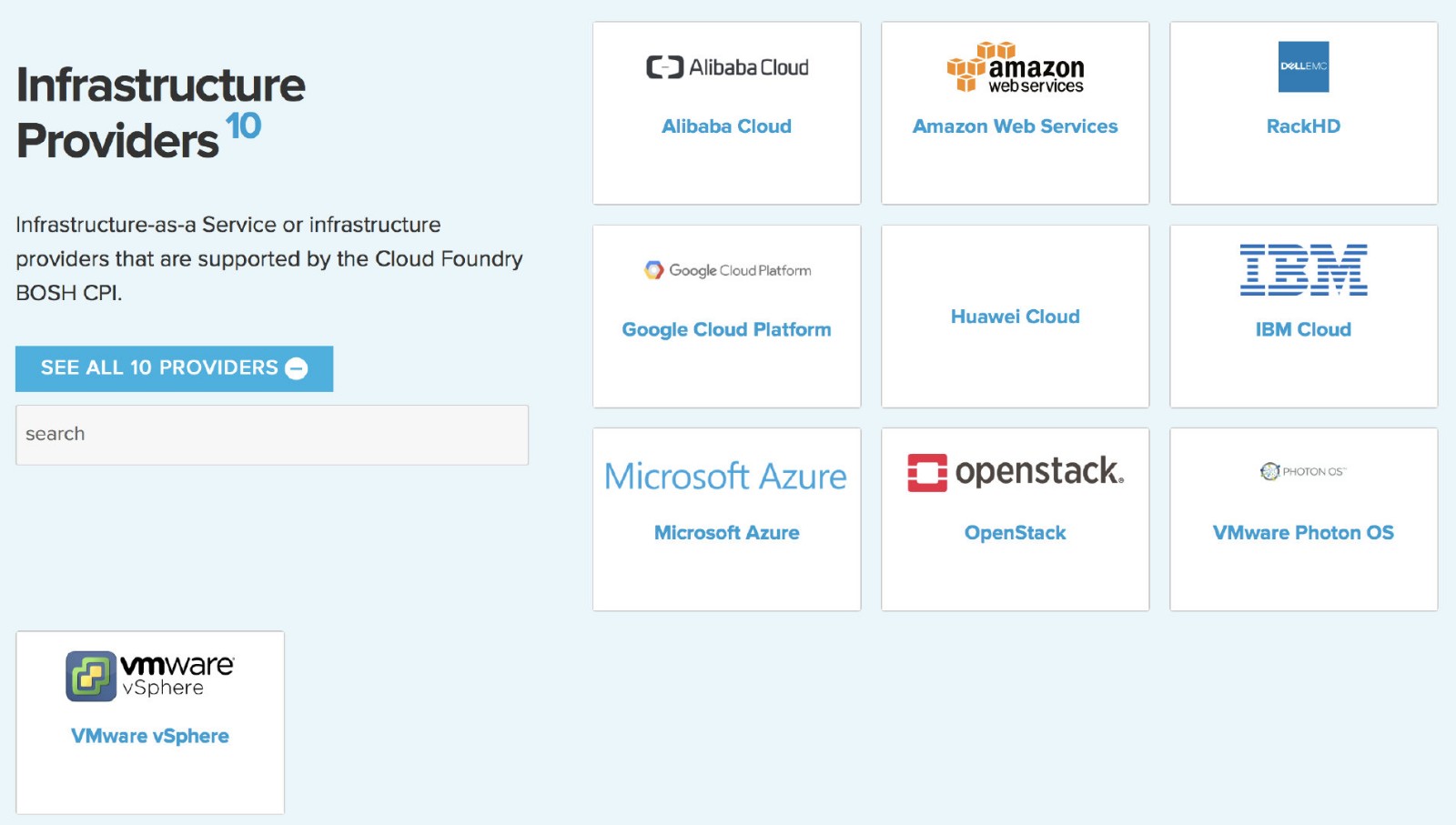 Cloud Foundry 是什么？有哪些特点？ - 图1