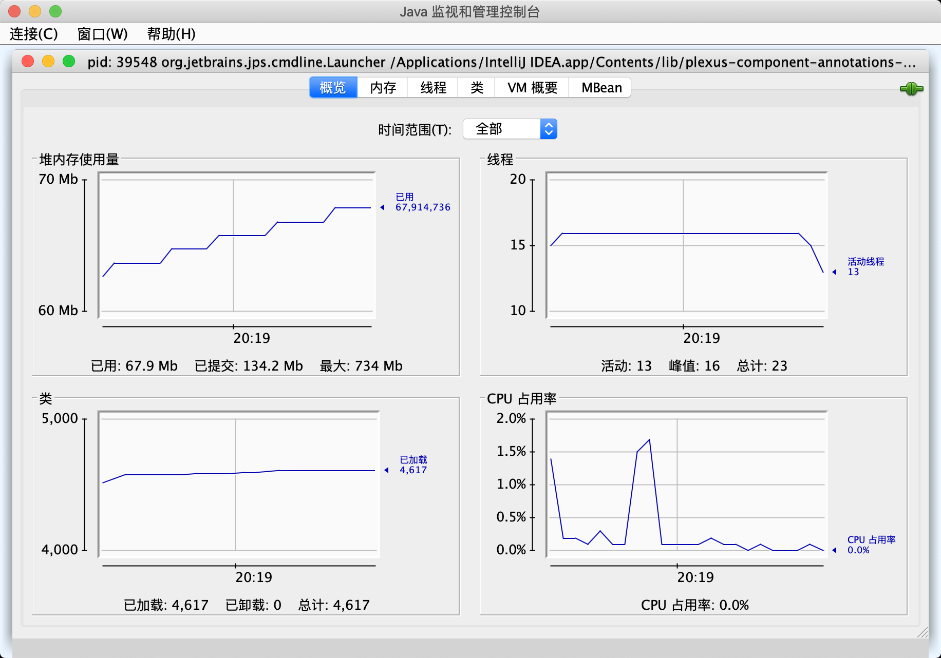 内置可视化工具-jconsole - 图2