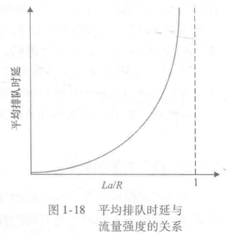 概述 - 图11