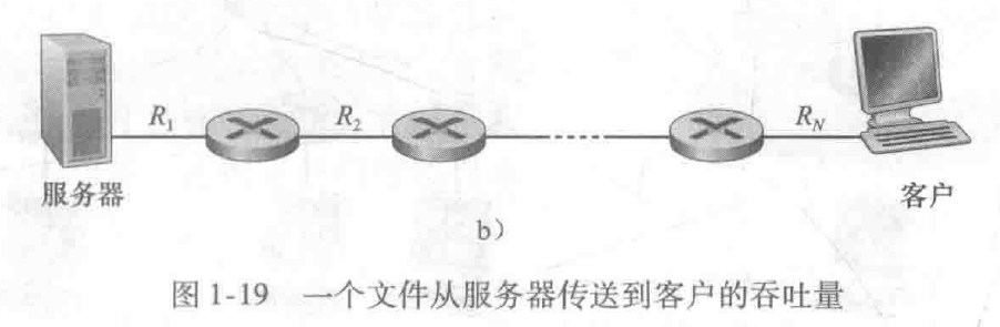 概述 - 图12