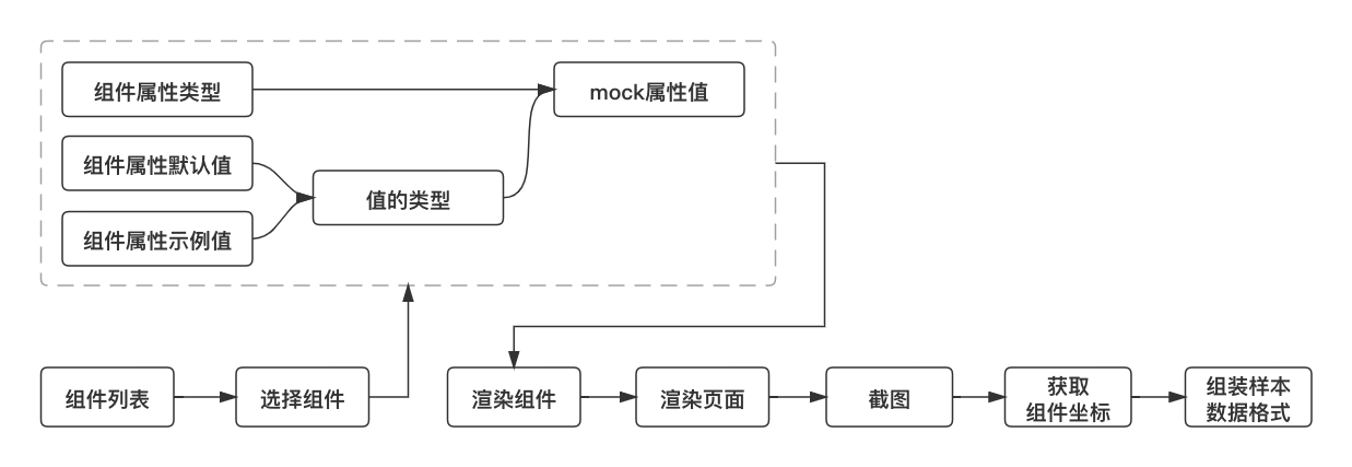 样本数据 (1) (1).jpg