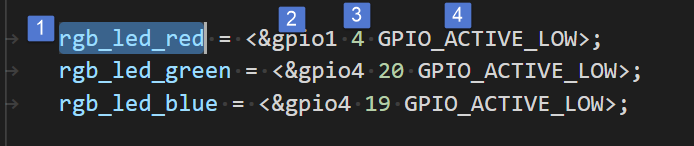 linux GPIO子系统 - 图1